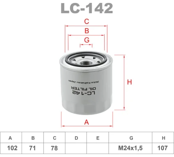 Фильтр масляный LYNX LC-142 (WP1026, SK805) TOYOTA Фото 1