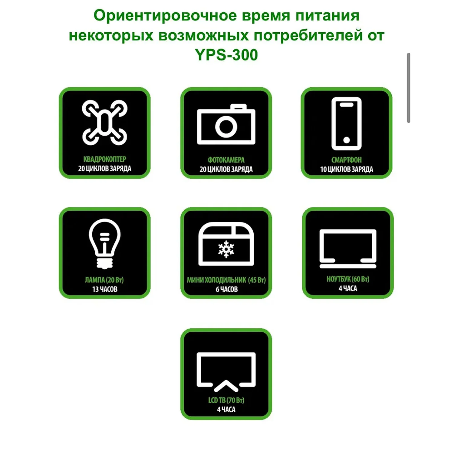 Портативная электростанция RDrive ELECTRO Reserve YPS-300 Фото 1