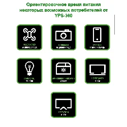 Портативная электростанция RDrive ELECTRO Reserve YPS-300 Фото 1